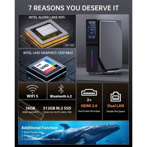 Windows 11 Mini PC - Picture 5 of 13